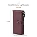 Bveyzi Women Soft Leather RFID Blocking Bifold Slim Wallets Ladies Credit Card Holder Double Zipper Pocket(Deep Plum)