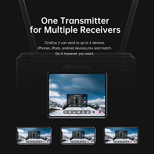 Image of Accsoon CineView Master 4K Wireless HDMI SDI Transmitter&Receiver, 4K60 /1080p60, 2.4+5+6GHzTri-Band 8202ft Transmission 25ms Latency, 1 iOS+ 4 Wireless Monitoring,Compatible with M7 Pro Camera Monitor