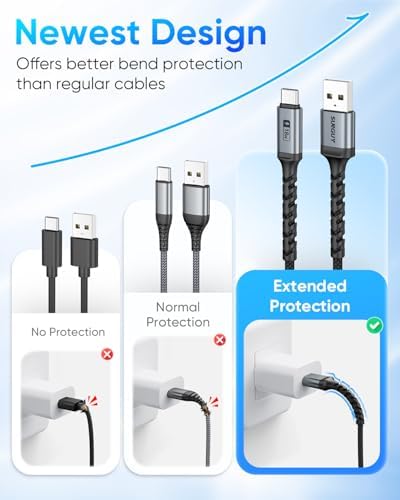 SUNGUY USB to USB C Cable, 2Pack [1.5FT+1.5FT] 3A Fast Charging Extra Durable USB-A to USB-C Cable for Car Android Auto/Carplay, Compatible with i-Phone 17 16 15 Series, Samsung, Moto, Type-C Devices - 2