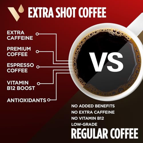 VitaCup Extra Shot Instant Coffee Packets with Espresso Shot, &ldquo;Red Eye&rdquo; High Caffeine, Bold Dark Roast w/Vitamin B12, Antioxidants, Premium Instant Coffee in Single Serve Sticks, 24 Ct