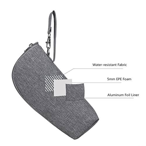 LUOZZY Garrafa de leite isolada sacos de garrafa de transporte bolsa térmica de leite materno armaze