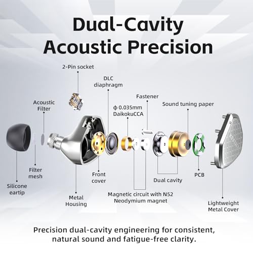 Image of Klean SV in Ear Monitor, 10mm DLC Diaphragm Dynamic Driver HiFi Earphones, Wired Earbuds, Gaming Earbuds, 3 Interchangeable Nozzles, Hybrid IEM, Detachable Cable for Musician(with USB-C Mic)