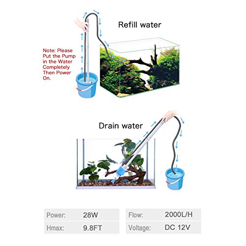 Boxtech Electric Aquarium Cleaner, 12V DC/28W Auto Fish Tank Gravel Cleaning kit 6 in 1 Change Water and Wash Sand Filter for Aquarium 10-200 Gallon - Thumbnail 3
