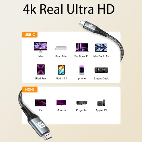 Cavo da USB C a HDMI 4K 3 M, Cavo USB Tipo-C a HDMI intrecciato [Compatibile con Thunderbolt 3/4] per MacBook Pro/Air, iPad Pro, iMac Mini/Pro,Pixelbook, Surface Pro, Dell XPS, Galaxy S23 S22 ecc