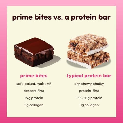 Prime Bites Minis - High Protein Muffin (12 Per Box, Variety Pack) - 15g of Protein, 5g of Collagen, Gluten Free, Low Sugar Treat, Delicious Protein Snack