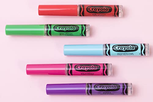 Labios, Beauty Imagen adicional