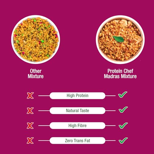 Image of Protein Chef Madras South Mixture Namkeen (180g), 11g Max Protein per Serve, Guilt free Healthy Snacks, Sugar Free Snacks, Vegan Diet