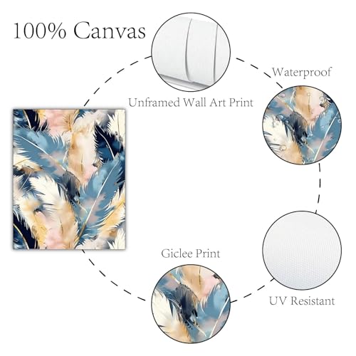 CREATCABIN 4Pcs Feather Wall Art Abstract Prints Canvas Poster Picture Wall Decorations Canvas Wall Art Fiber Oil for Home Living Room Bathroom Bedroom Office Decor 10x8Inch-Unframed - Image 3