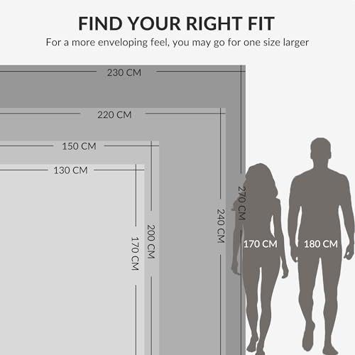 Exclusivo Mezcla Kuscheldecke Fleece Decke, Flauschige Sofadecke 150 x 200 cm, Jacquard-Überwurfdecke Wohndecke Tagesdecke, Warm und Leicht für Ganzjahreszeit, Braun