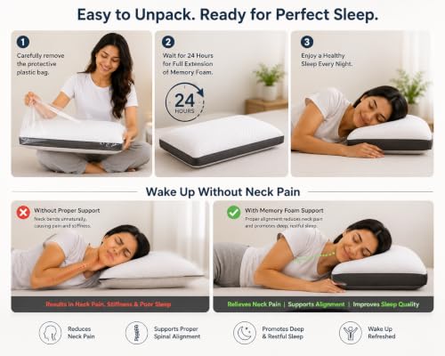 Image of Premium Knitted Fabric Memory Foam Bed Pillow, Standard Size 25 x 16 Inches, Set of 2, Orthopedic Neck Support Pillow with Removable Washable Zipper Cover, White