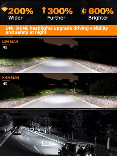 Uni-Shine J003SH7A02H1 7 Inch Led Headlight Round Dot Approved H6024 Led Headlight Hi/Lo Beam White Drl Amber Halo Ring Compatible thumb #2