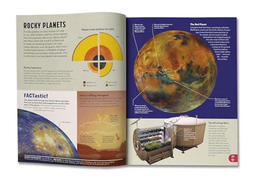 Image of Britannica All New Children's Encyclopedia