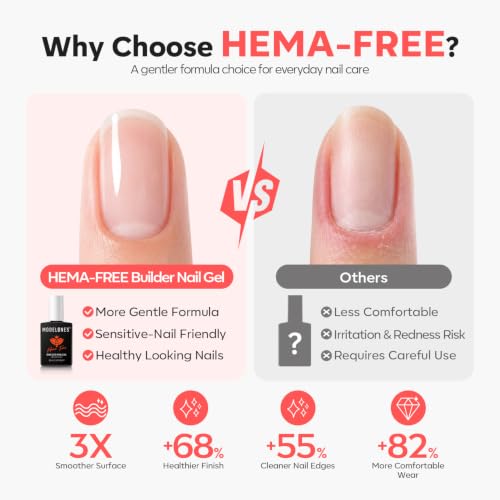 Image of modelones Builder Nail Gel HEMA-Free Cover Nude, Gentle Builder For Nails