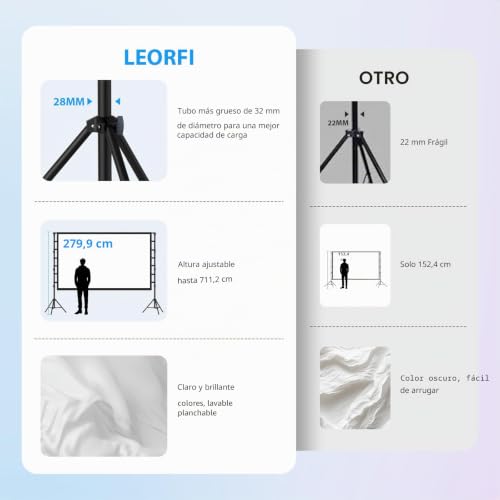 Miniatura 2 de Leorfi Pantalla Proyector Portátil 150 Pulgadas Con Tripode, Pantalla De Proyección Soporte 16:9 4k Full Hd Pantalla De Cine Interior Altura Ajustable Para Cine Casa Camping Eventos Recreativos