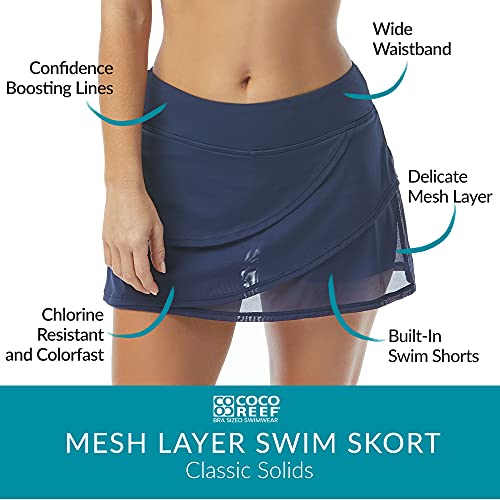 Coco Reef Women's Standard Bikini Bottom, Navy Captain 423, Small #TOP2