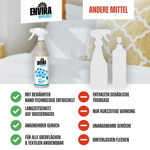 Envira Milben Spray 500 ml + 2 Liter - Effektives Mittel gegen Hausstaubmilben – Langzeitwirkung gegen alle Arten von Milben – Milbenschutz für Matratzen, Bett & Wohnung - Geruchsarm