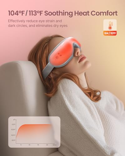 Image of RENPHO Eyeris 1 Eye Massager with Heat, Birthday Day Gifts for Women Men Mom Dad Her Him, Eye Mask for Migraine, Smart Sleep Mask for Dry Eyes Relax, Reduce Strain