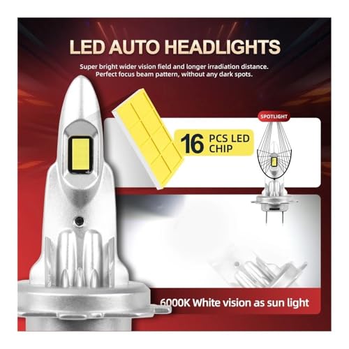 Ampoules LED H7 CSP Phare De Moto EX300 Conception Premium Passive