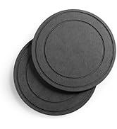 Relime Plant Saucer - Instant Dry | 2 Pack 8 inch Diatomaceous Plant Saucers for Indoors | Pot Dr...