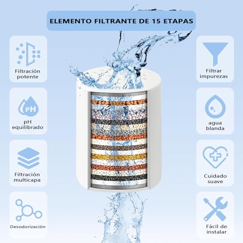 Listado de Cartuchos de filtrado para el agua que Puedes Comprar On-line. 21 Cartuchos de filtrado para el agua marca QEWDAEQ (3)