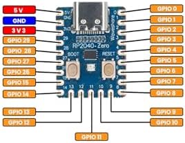 Raspberry Pi Zero RP2040 Dual Core 133Mhz 2Mb Modül Arm Cortex-M0+ 264Kb Type C Mini Bilgisayar DVM.101.428 - Görsel 7