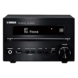 yamaha power tuner app password Audio ad alta risoluzione (192 kHz / 24 bit FLAC / WAV) tramite USB
