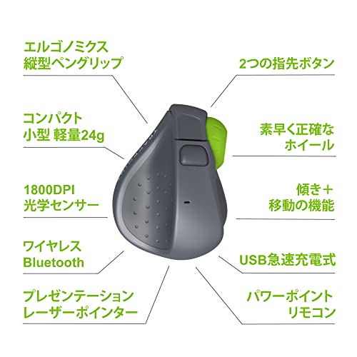 Swiftpoint TRACPOINT エルゴノミクス小型ワイヤレスマウス エアプレゼンター機能搭載 Bluetooth対応 SM601