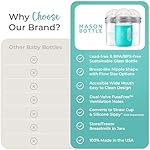 Mason Bottle Baby Bottles image 6