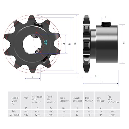Image of 12 Tooth Roller Chain Sprocket B Type Hardened Teeth, 25 Chain Sigle Strand 1 /4-Inch Pitch, 12mm Bore Black Oxide C45 Carbon Steel with Fasten Screws for 04C Chain