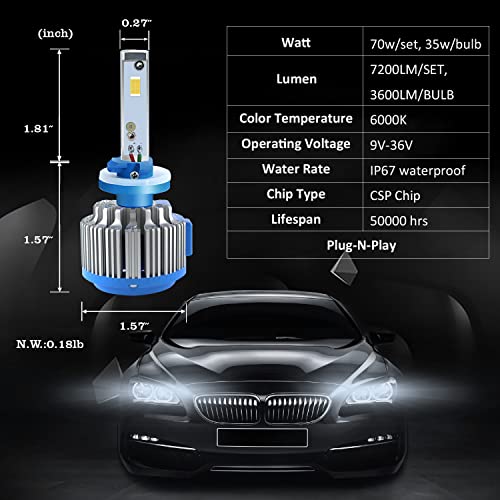 Winpower 880/881 Led Fog Light Bulbs Conversion Kit 6000K Cool White 7200 Lumens Headlight Bulb Replacement+ Canbus(1 Pair)-2 Year Warranty #TOP1