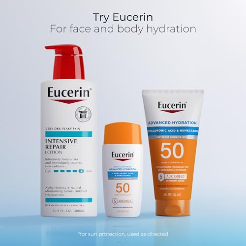 Eucerin Intensive Repair Body Lotion with Urea, AHA and NMF, 16.9 FL OZ - image 8