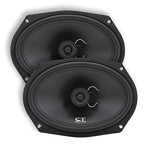 ct sounds meso 6x9