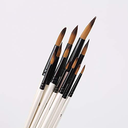 homEdge Painting Brushes, 24 PCS Nylon Acrylic Painting Brush Pen Bulk for Water Color, Acrylic, Canvas, Nail, Suitable for Artists, Kids, Classroom, Flat+Tip Head
