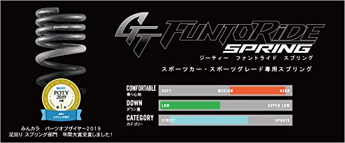 Amazon | Tanabe(タナベ) オーラ ニスモ FE13 GT FUNTORIDE SPRING 1台