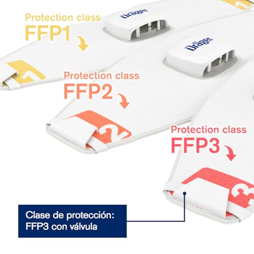 Miniatura 6 de Dräger X-Plore 1930 V 10 Mascarillas De Protección Respiratoria Ffp3, Máscaras Antipolvo Para Trabajos De Construcción, Pintura Y Químicos, Talla S