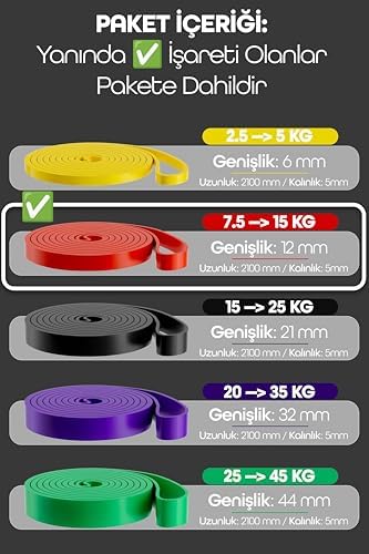 5/15/25/35/45 KG Barfiks Lastiği Gym Resistance Band Antrenman Kas Geliştirme Bandı (Kırmızı 15kg) - Görsel 5