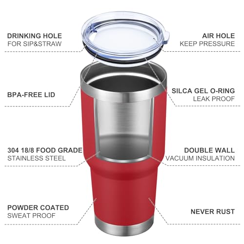 Image of MEWAY 30oz Insulated Tumbler With Lids and Straws,Stainless Steel Double Vacuum Coffee Tumbler Cup, Brush, Durable Powder Coated Coffee Cup for Cold & Hot Drinks, Office, Travel(Coral red,4 PACK)