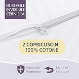 Generic B0CPM2T513 lato 4