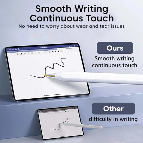 Sounce 6-Piece Apple Pencil Tips for Apple Pencil 2nd/1st Multi-Color - Image 8