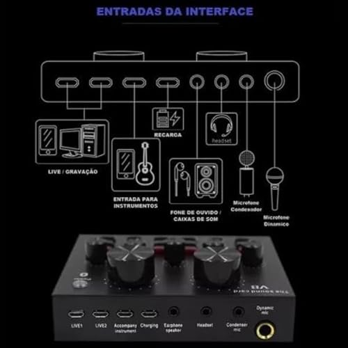 Kit Youtuber e Podcaster Completo com Microfone Condensador, Braço Articulado, Mesa de Som, Ideal pa