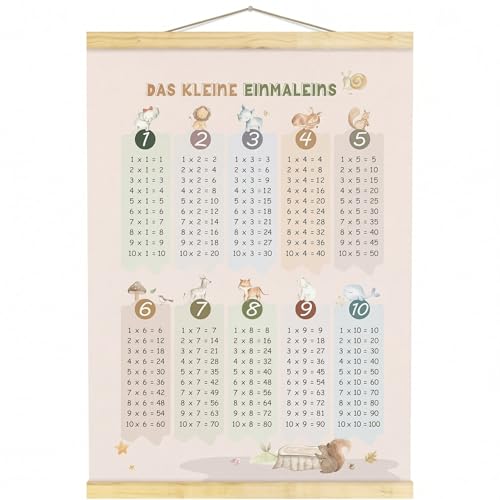 EJRUP Poster Table de Multiplication pour Enfants, Jeu d'apprentissage Mathématique, Trainer de Ludique, Aide à Calcul pour l'École Primaire, Tableau de Multiplications pour Un Apprentissage Amusant