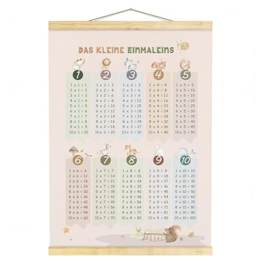 EJRUP 1x1 Lernen Poster, 1x1 Lernen Spiel, Einmaleins Trainer für Kinder, Einmaleins Tabelle zum spielerischen Rechnen, Lernposter Mathematik Grundschule, Multiplikationstabelle für die Rechenhilfe