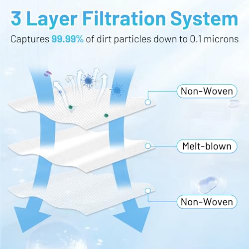 16 Pack L60 SES Replacement Vacuum Dust Bags Compatible with Eufy L60/L50 Series Robot Vacuum with Self Empty Station, 2.5L Replacement Bags for Eufy L60 Robot Vac-uum