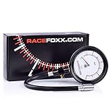 WE ARE RACING. RACEFOXX.COM