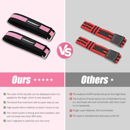 Image of Booty Bands for Women, Glute Bands & BFR Bands for Legs, Adjustable Blood Flow Restriction Bands for Squats, Hip Thrusts, Glute Workouts & Lower Body Training,with Carry Bag