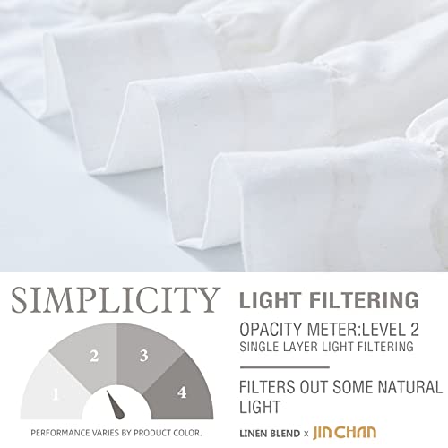 Jinchan Ruffled Valance Curtain Kitchen Valance For Small Windows Shabby Chic Valance For Living Room 18 Inch Linen Farmhouse Valance Light Filtering Half Window Valance Rod Pocket 1 Panel White #TOP3