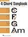 The Ukulele 4 Chord Songbook 50 Easy Pop Rock Hits for Beginners | Hal Leonard Sheet Music for Ukulele | Simple Chord Songbook for Adults and Teens | Music Book for Learning and Teaching