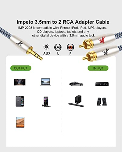 Impeto Rca To 3.5Mm Cable 5Ft/1.5M Aux To Rca Headphone Male To Male Jack Adapter Cotton Braided 1/8 To Rca Audio Y Cord Subwoofer Cable #TOP4