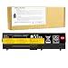 Fancy Buying New Laptop Battery Replacement for Lenovo Ibm Thinkpad W530/W530i/L430/L530/T430/T430i T530/T530i Serieslaptop Battery 4400mah (0a36303 70+)