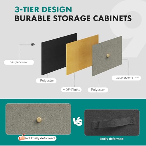 Image of OLIXIS 9 Drawer Tall Dresser for Bedroom, Closet Organizers and Storage | Fabric Dresser with Wooden Top, Chest of Drawers for Clothes Storage, Tower Cabinet, Furniture, TV Stand, Dark Green